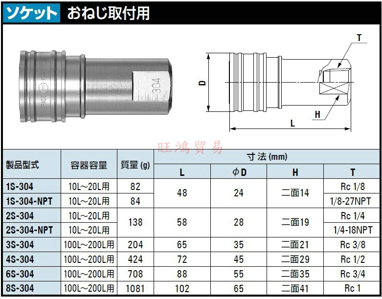 Nitto S Npt Sus Epdm